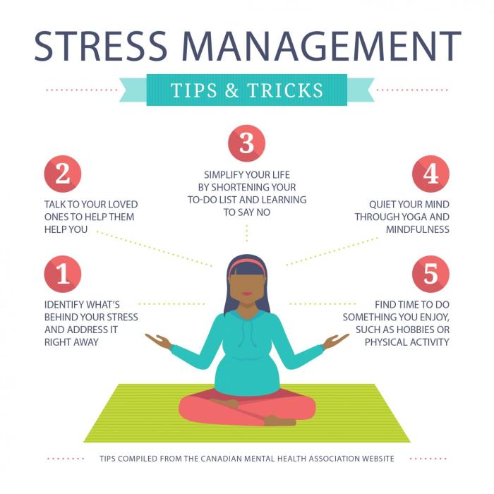 Stress management tips for parents with young children