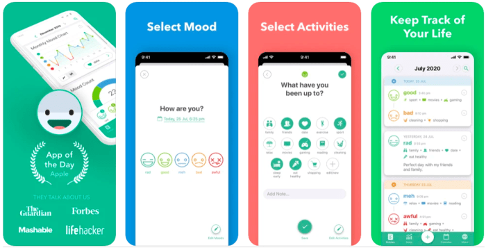 Best apps and tools for tracking mental wellness progress