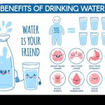 Benefits of adequate hydration for overall health