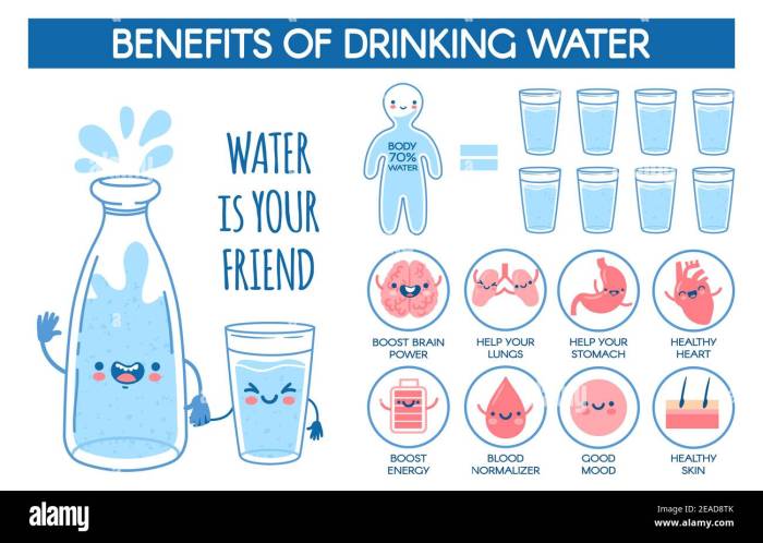 Benefits of adequate hydration for overall health