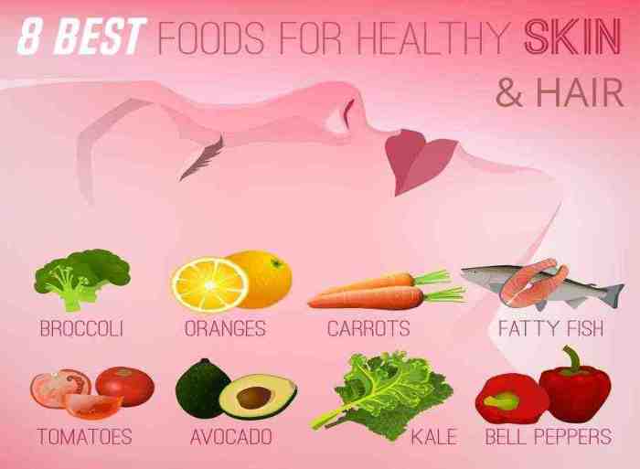 Benefits of a balanced diet for healthy skin and hair