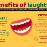 Benefits of laughter and humor in promoting positivity