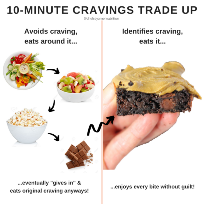 How to handle cravings in clean eating